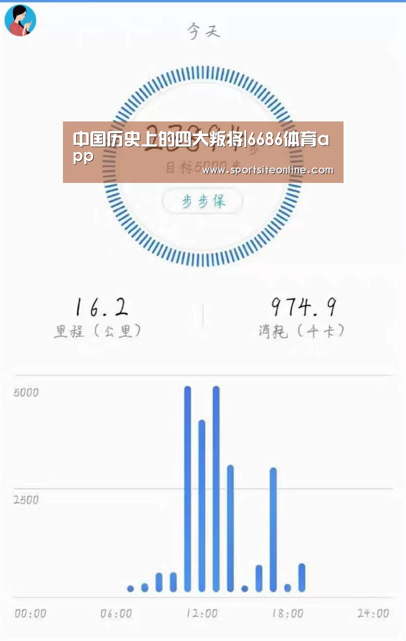 6686体育直播